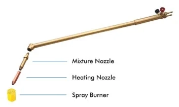 High Pressure Heating Torch